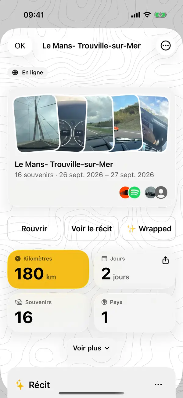 Page d'une Time Capsule&nbsp;: photos de la route et chiffres du voyage